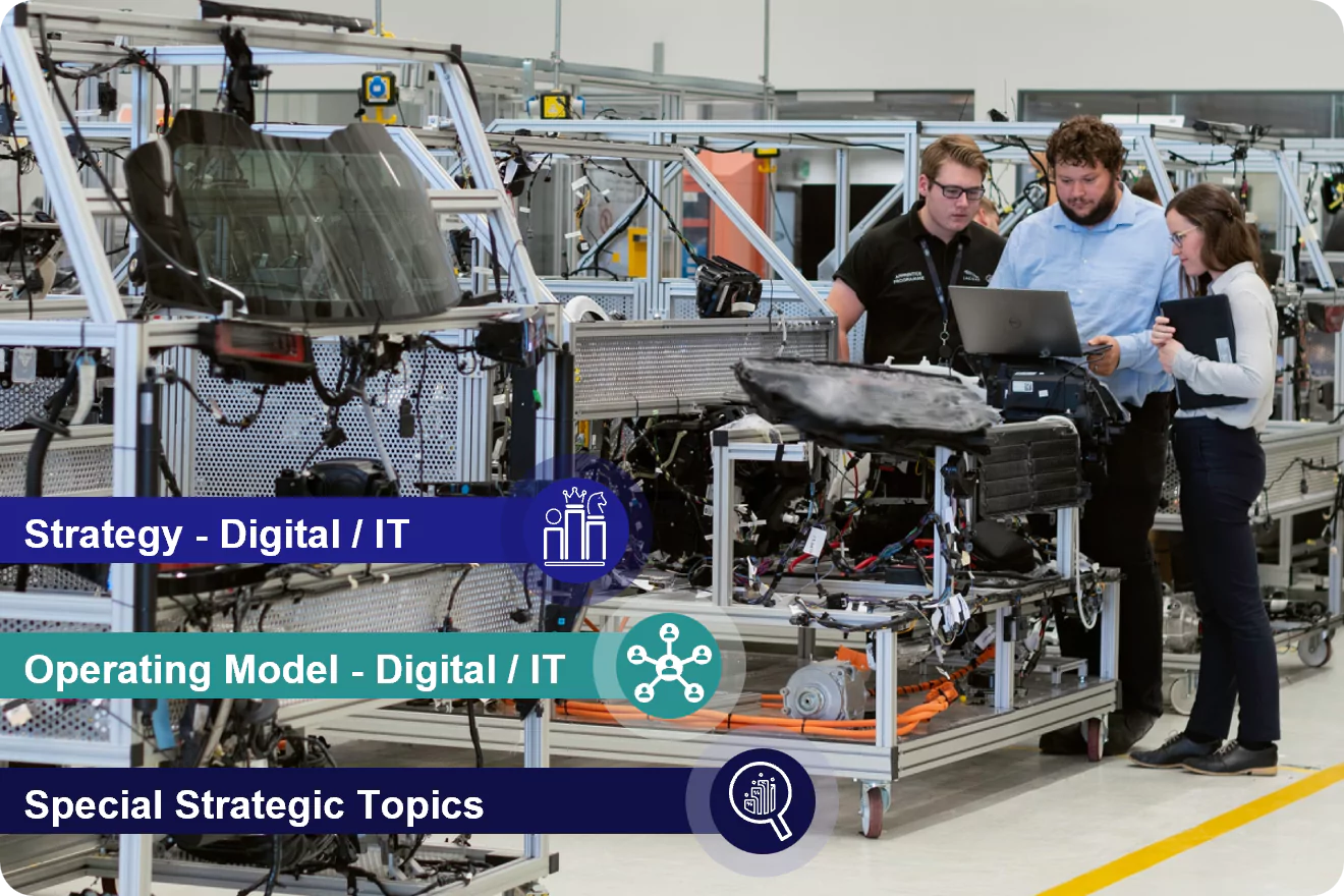 International Automotive Tier 1 Supplier - IT Strategy and IT Operating Model