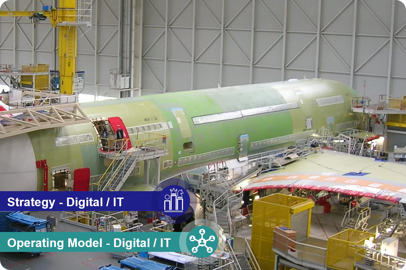 International Aerospace Tier 1 Supplier - IT Strategy and IT Operating Model