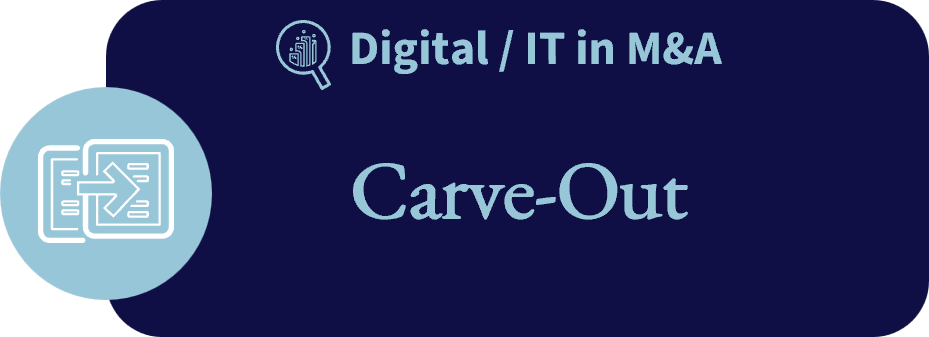 Context Digital / IT in M&A | Carve Out