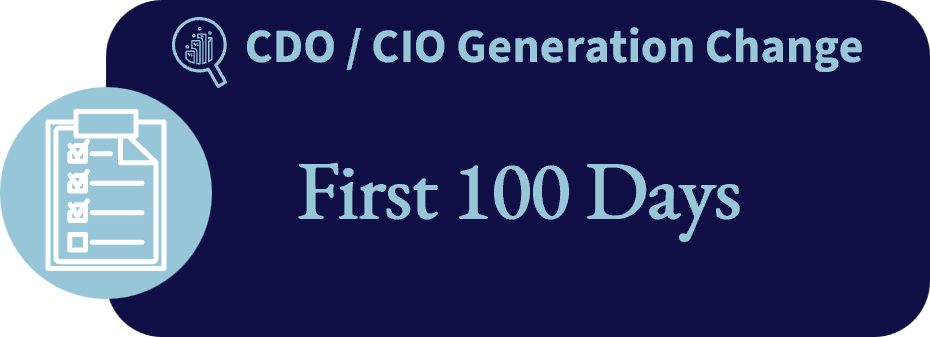 Context Digital / IT Leadership Change | First 100 Days